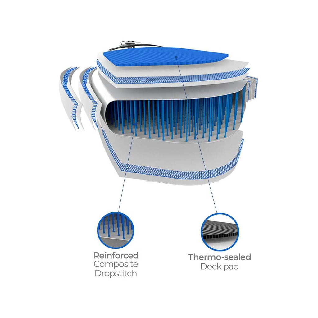 لوح ركوب الأمواج قابل للنفخ Bestway Hydro-Force 65336 مع مضخة يدوية - Planche De Surf Gonflable Bestway Hydro-Force 65336 Avec Pompe À Main