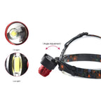 مصباح أمامي LED قابل للزوم 6600mAh بـ 4 أوضاع إضاءة - BEETRO LA-294 - Lampe Frontale LED Rechargeable Zoom 6600mAh 4 Modes - BEETRO LA-294