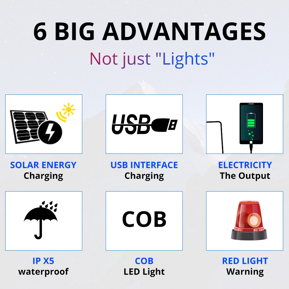 مثلث تحذير LED شمسي متعدد الوظائف HB-6609 - Triangle d'Alerte LED Solaire Multifonctionnel HB-6609
