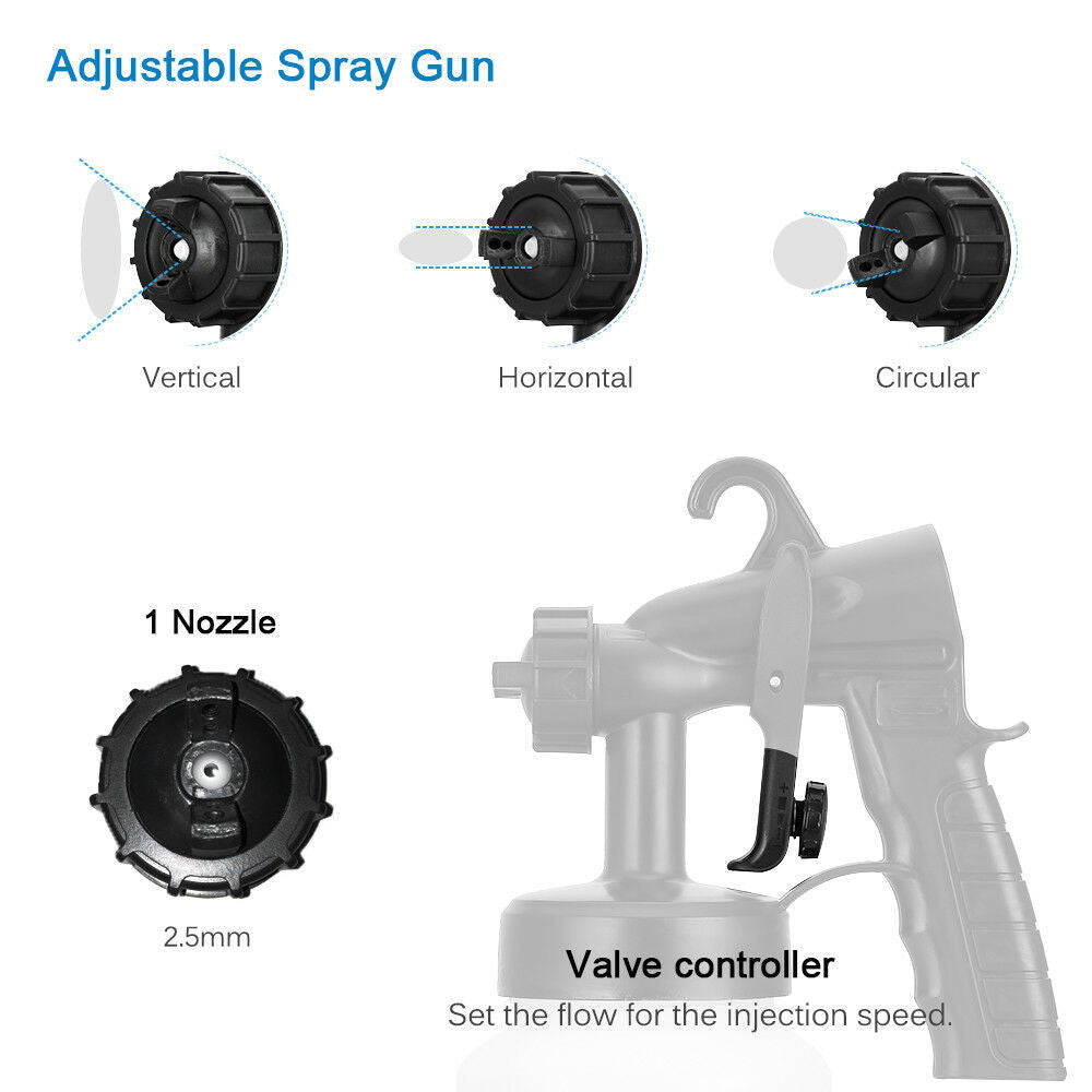 مسدس الطلاء الكهربائي PAINT ZOOM 650W - رش سهل وفعال - Pistolet à Peinture Électrique PAINT ZOOM 650W - Facile & Efficace