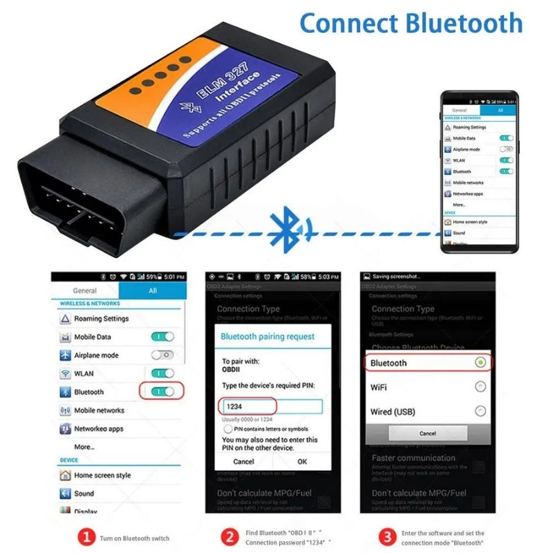 Outils de Diagnostic de Voiture, Scanner V1.5 OBD2, SAE J1850, Bluetooth/wifi, pour Android /ISO 9141 Vgate Icar2, Lecteur de Code