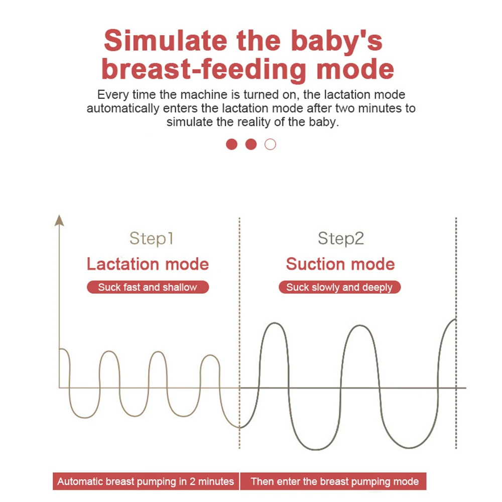 Tire-lait Électrique Intégré Mains Libres pour Allaitement, 4 Modes et 12 Réglables, Faible Bruit MY-374