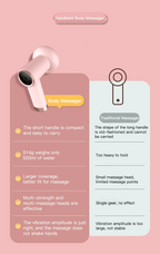 آلة نحت الجسم اللاسلكية 5 في 1 مع 5 رؤوس تدليك - Machine de Sculpture Corporelle Sans Fil 5-en-1 avec 5 Têtes de Massage