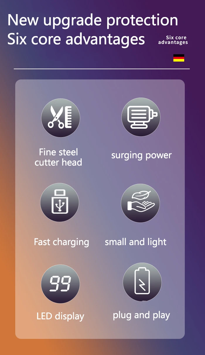 Kemei ماكينة حلاقة كهربائية للجسم للرجال، مقاومة للماء، شاشة LCD، نظام عائم ثلاثي الأبعاد، KM-1941s - Kemei Rasoir Électrique Corps Homme, Étanche, Écran LCD, Système Flottant 3D, KM-1941s