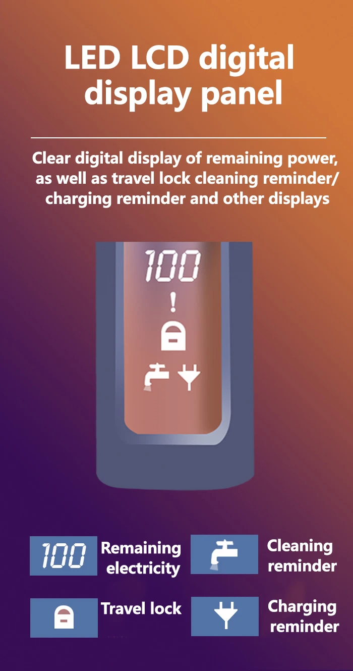 Kemei ماكينة حلاقة كهربائية للجسم للرجال، مقاومة للماء، شاشة LCD، نظام عائم ثلاثي الأبعاد، KM-1941s - Kemei Rasoir Électrique Corps Homme, Étanche, Écran LCD, Système Flottant 3D, KM-1941s