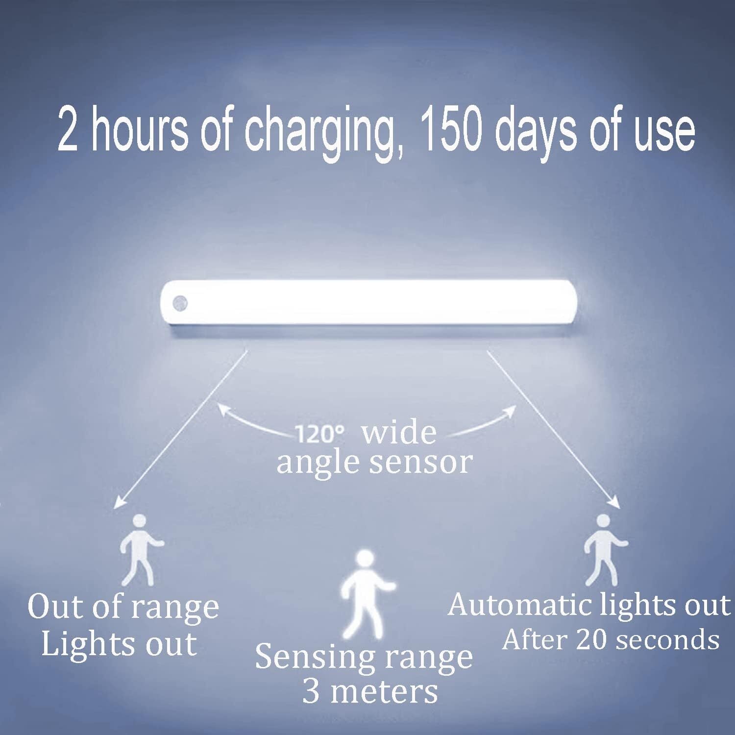 مصباح خزانة بمستشعر حركة قابل لإعادة الشحن ولاسلكي - Lampe de Placard à Détecteur de Mouvement Rechargeable et Sans Fil
