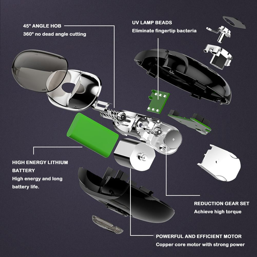 قصافة أظافر كهربائية أوتوماتيكية - مضادة للرذاذ، محمولة للجميع - Coupe-Ongles Électrique Automatique Anti-Éclaboussures Portable