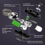 قصافة أظافر كهربائية أوتوماتيكية - مضادة للرذاذ، محمولة للجميع - Coupe-Ongles Électrique Automatique Anti-Éclaboussures Portable