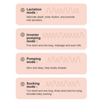 Tire-lait Électrique Intégré Mains Libres pour Allaitement, 4 Modes et 12 Réglables, Faible Bruit MY-374