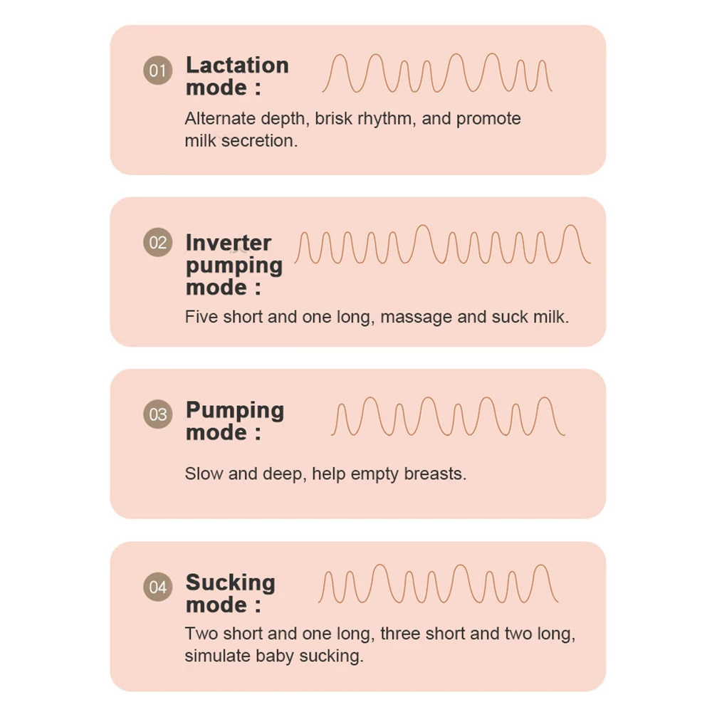 Tire-lait Électrique Intégré Mains Libres pour Allaitement, 4 Modes et 12 Réglables, Faible Bruit MY-374