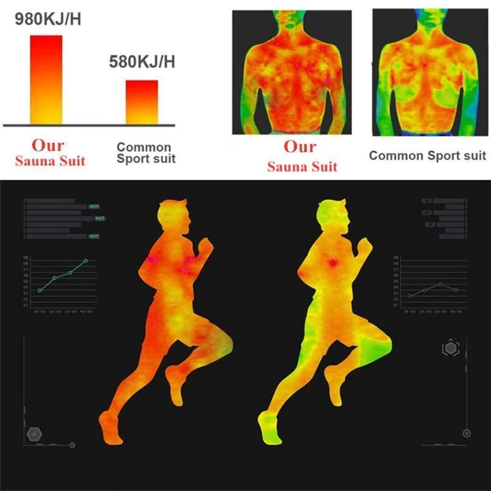 بدلة الساونا لحرق الدهون للرجال والنساء من Quickdz Shop - Combinaison Sauna Brûle-Graisse PVC Anti-Déchirures Homme Femme - Quickdz Shop