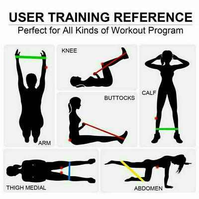 مجموعة 5 أحزمة مقاومة مرنة من اللاتكس للتمرين - Lot de 5 Bandes de Résistance Élastiques en Latex pour Entraînement