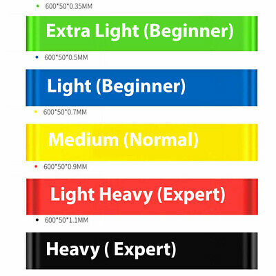 مجموعة 5 أحزمة مقاومة مرنة من اللاتكس للتمرين - Lot de 5 Bandes de Résistance Élastiques en Latex pour Entraînement
