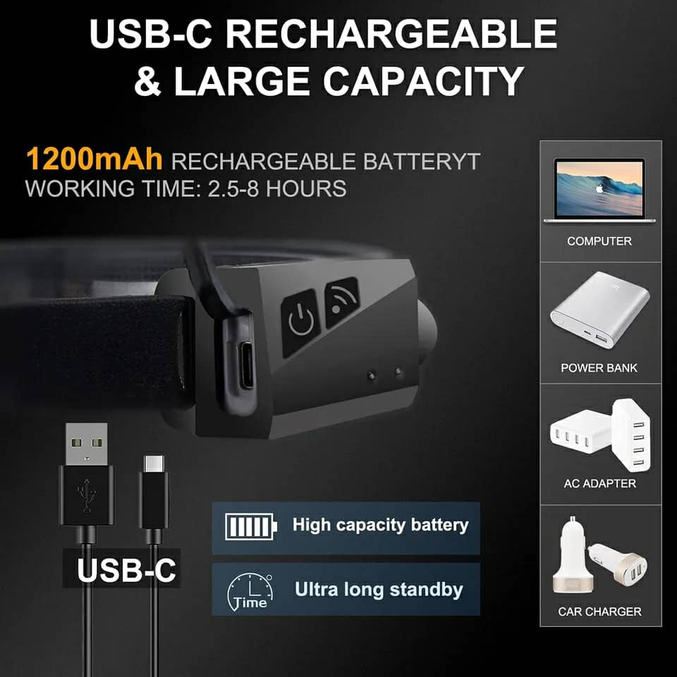 كشاف رأس Quickdz Shop قابل للشحن COB 350 لومن مع مستشعر حركة - Lampe Frontale Quickdz Shop Rechargeable COB 350 Lumens avec Capteur de Mouvement