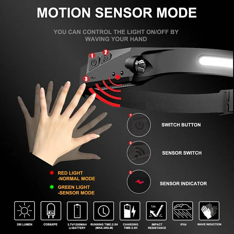 كشاف رأس Quickdz Shop قابل للشحن COB 350 لومن مع مستشعر حركة - Lampe Frontale Quickdz Shop Rechargeable COB 350 Lumens avec Capteur de Mouvement