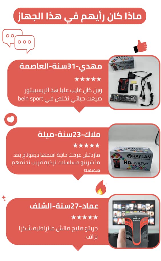 Raylan RS-66W HD Digital Satellite TV Receiver Avec Clé wifi Intégré