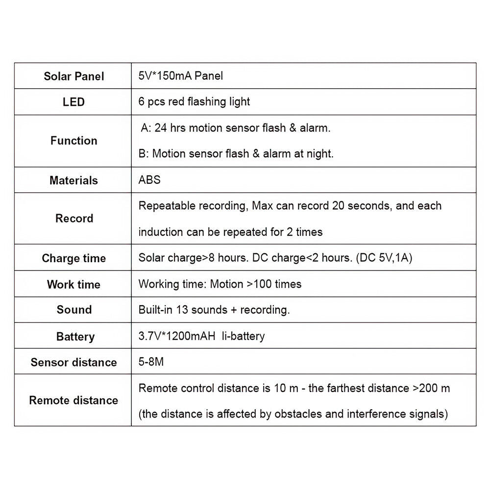 Répulsif pour animeux Capteur de mouvement à énergie solaire, alarme sonore et lumineuse 6 LED - مستشعر حركة يعمل بالطاقة الشمسية لطارد الحيوانات
