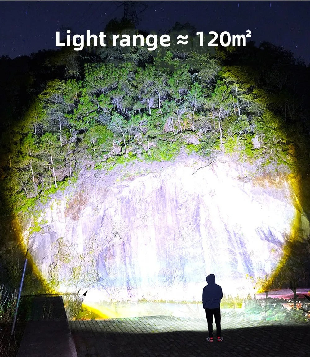 Lampe de poche LED zoomable 4 modes, Rechargeables 1800mAh