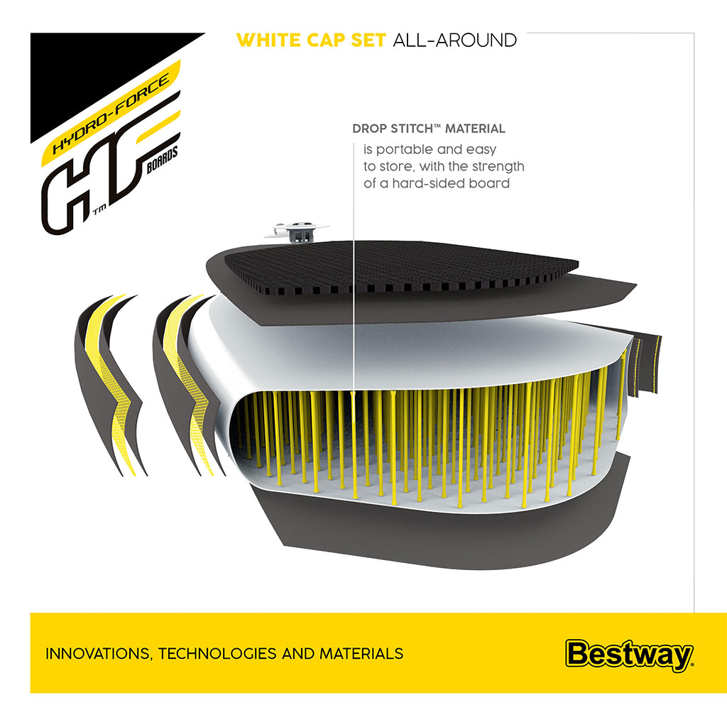 لوح تجديف قابل للنفخ Hydro-Force White Cap Bestway 65342 مع مضخة وحقيبة ظهر - Paddle Gonflable Hydro-Force White Cap Bestway 65342 avec Pompe et Sac à Dos