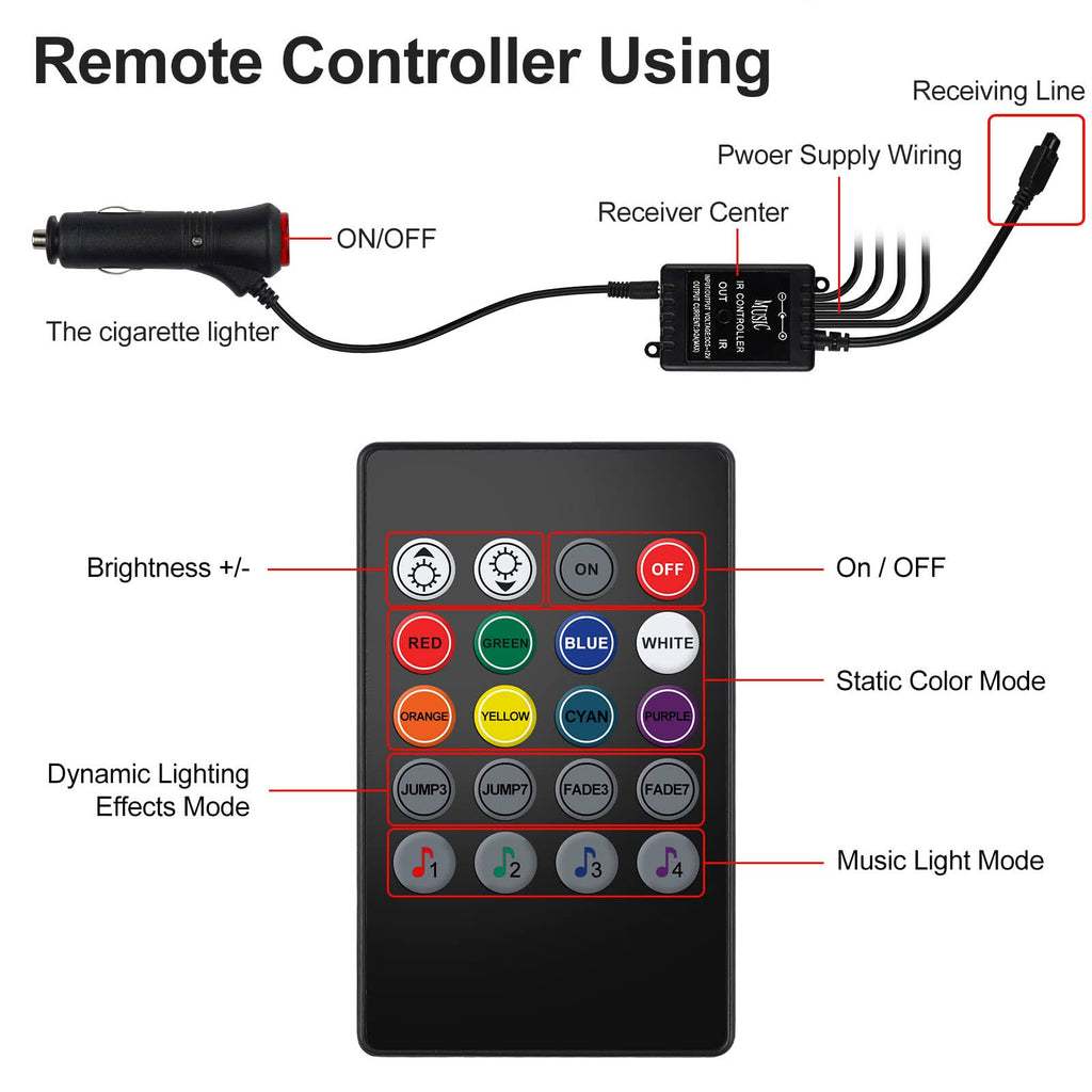 إضاءة داخلية للسيارة LED RGB 48 مصباح - مزامنة موسيقية - Éclairage Intérieur Voiture LED RGB 48 LED - Synchronisation Musique