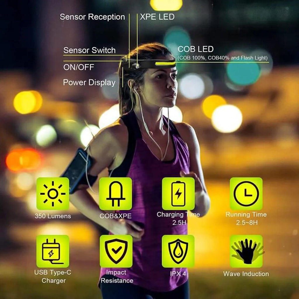 كشاف رأس Quickdz Shop قابل للشحن COB 350 لومن مع مستشعر حركة - Lampe Frontale Quickdz Shop Rechargeable COB 350 Lumens avec Capteur de Mouvement